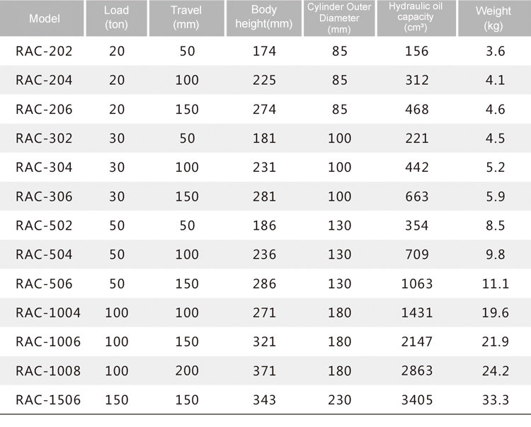 千斤顶 -RGB-- 英文 _04