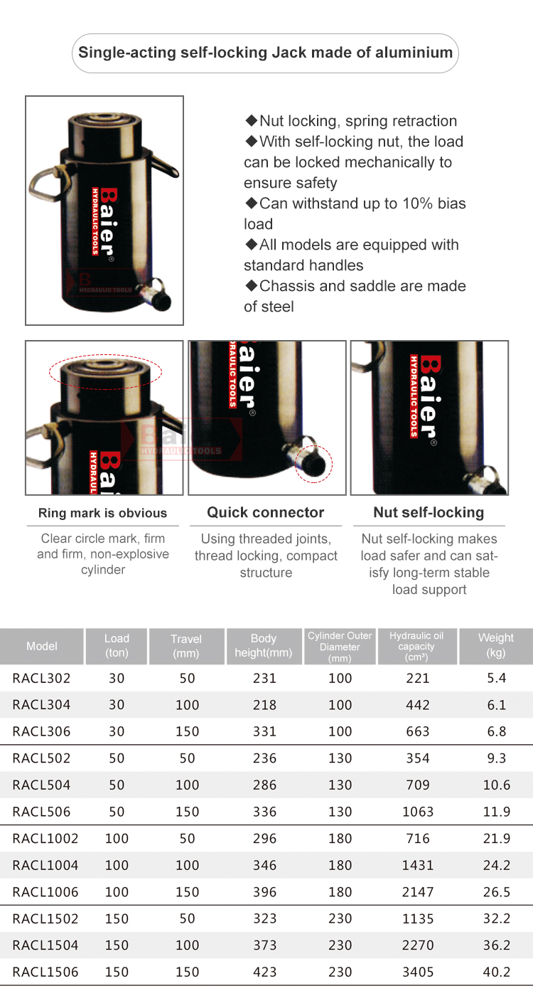 千斤顶 -RGB-- 英文 _07