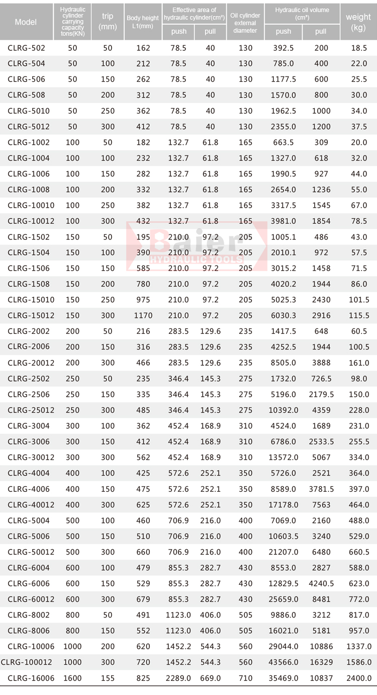 千斤顶 -RGB-- 英文 _03