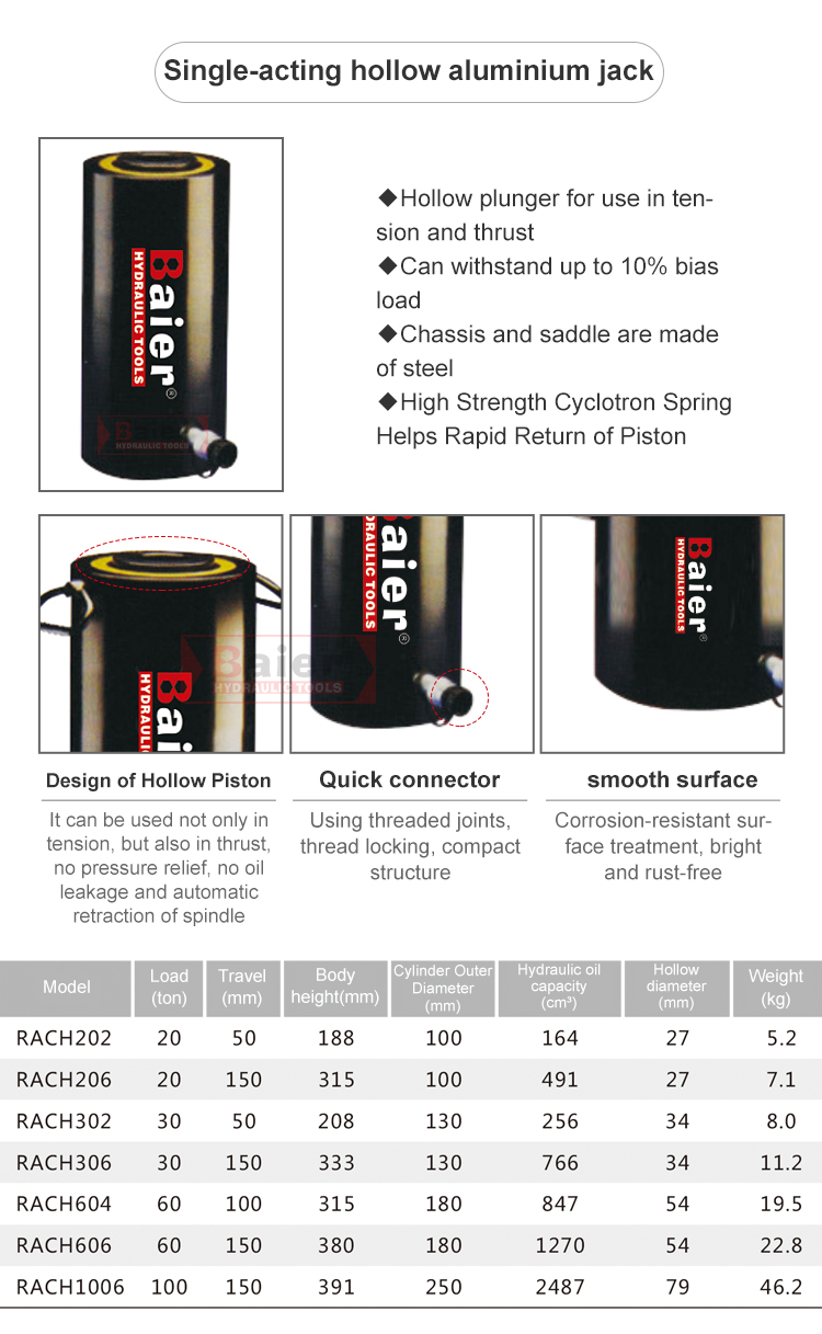 千斤顶 -RGB-- 英文 _06