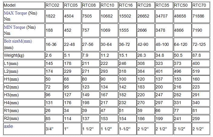 ف ف 截图 20210825094158