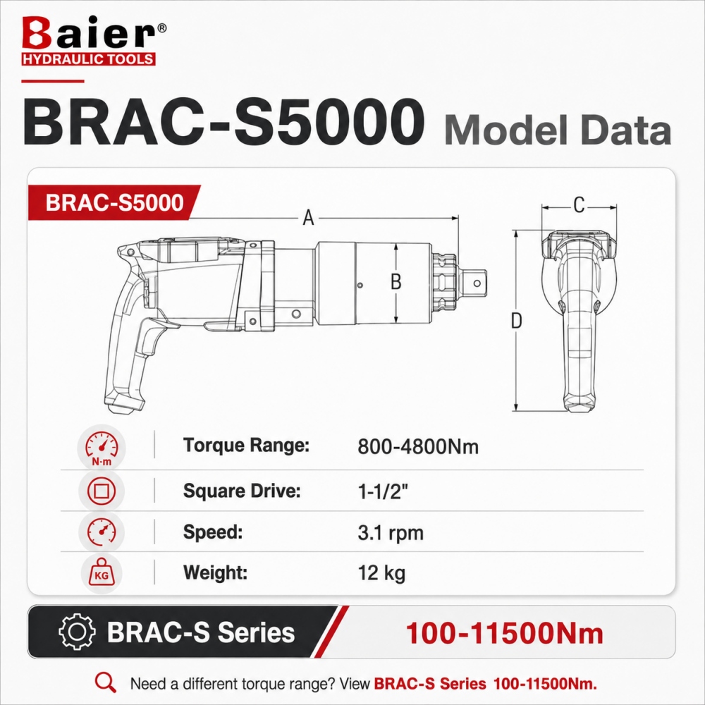 مواصفات مفتاح العزم الكهربائي BRAC-S5000 800-4800 نيوتن متر.0